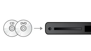 Reprodução de DVD e CD para curtir todos os seus filmes e músicas