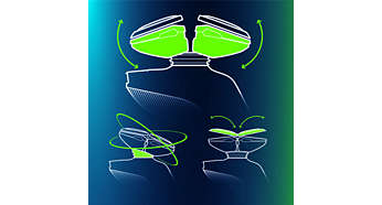 GyroFlex 3D 迴旋浮動系統能無縫緊貼您的面部輪廓