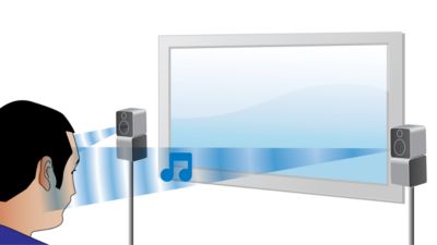 philips 5000 series soundbar