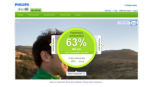 Op uw persoonlijke website wordt uw activiteitenpatroon weergegeven.
