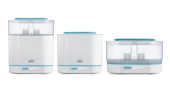 Regulowana wielkość