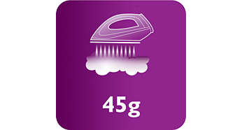 Steam output of up to 45 g/min for better crease removal