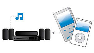 Nauti iPodin/iPhonen/MP3-soittimen musiikista äänitulon avulla