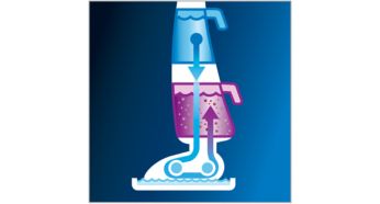 Отделни резервоари за чиста и мръсна вода