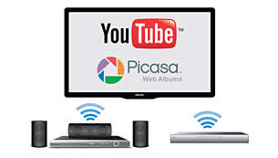 Einfacher Zugriff auf Ihre liebsten YouTube-Videos und Picasa-Fotos
