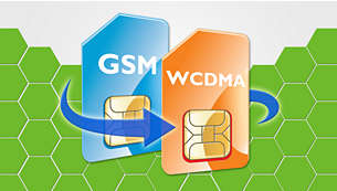 Modo dual (WCDMA y GSM), cobertura dual