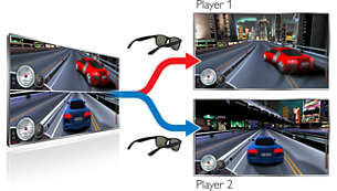Unikalus dviem žaidėjams skirtas žaidimo visame ekrane režimas „3D Max“