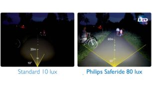 Dezelfde prestaties als bij motorverlichting: tot 60 meter verlichting van de weg voor u