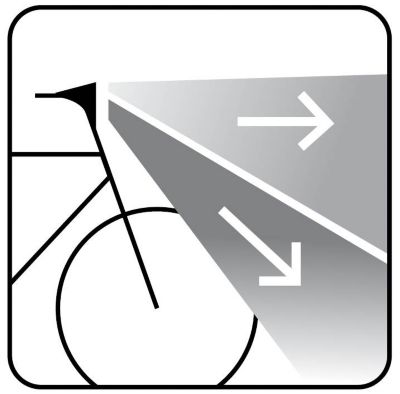 Voorgrondverlichting