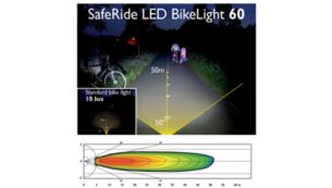 Rendimiento similar al de una motocicleta: hasta 50 metros de iluminación en carretera