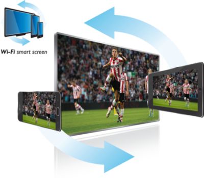 Wi-Fi Smart Screen