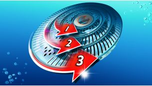 Triple track heads cover 50% for more skin surface at a time