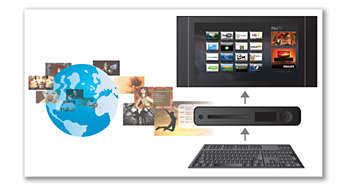 Smart TV ve Web'de kolayca gezinmek için USB klavye bağlantısı