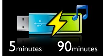 Quick 5-minute charge for 90 minutes of play