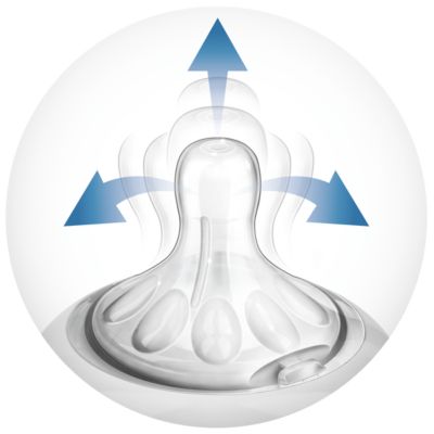 Unique Petals for a soft, flexible nipple without collapse