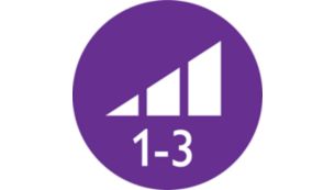 Three flexible heat and speed settings for more control