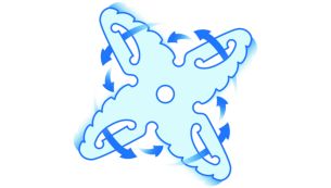 ProBlend 4 star blade for effective blending and mixing