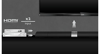 Connect to HDMI x 2 for great picture and sound quality