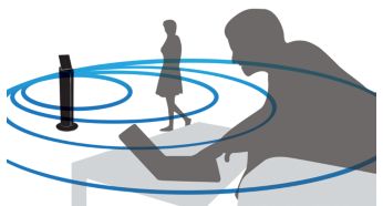 LivingSound ile daha geniş, gerçek stereo ses