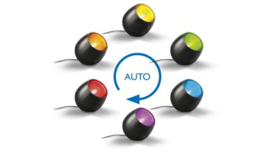 automatische kleurenloop