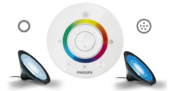 regulowana intensywność kolorów