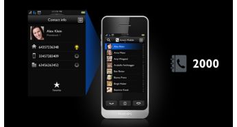Philips support telefon