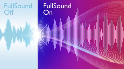 philips ad7000w