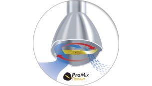 Fluxo de alimentos e desempenho de liquidific. ideais