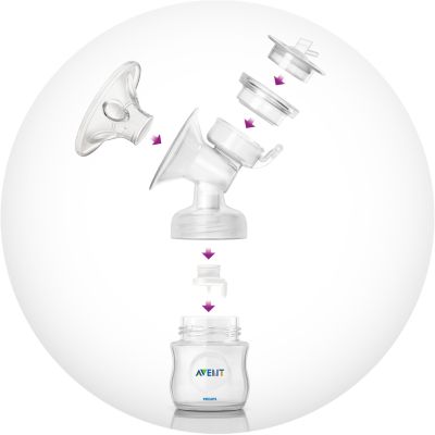 philips avent single electric breast pump