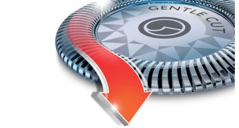 GentleCut heads cut just above skin level for smooth skin