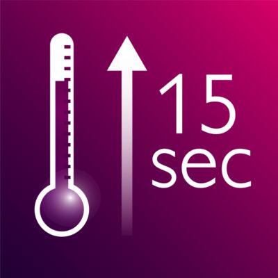 Быстрый нагрев