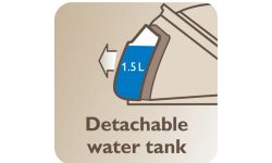 Съемный резервуар для воды, 6,5 бар
