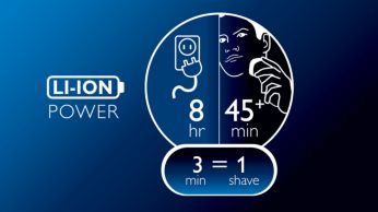 45+ shaving minutes, 8-hour charge