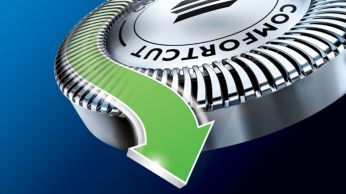 ComfortCut blades glide gently for a smooth, close shave