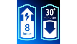 Rechargeable: up to 30 minutes use from one charge