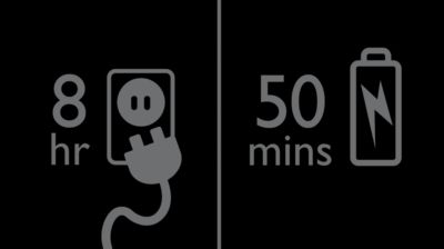 philips norelco axe xa2029