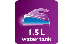 Резервуар для воды емкостью 1,5 литра