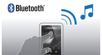 Безжично поточно извличане на музика чрез Bluetooth™ от вашия смартфон