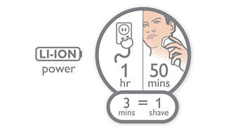 50 минут в режиме бритья; зарядка 1 час
