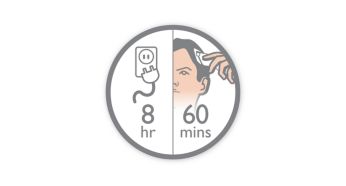 8 godzin ładowania wystarcza na 60 minut pracy przy zasilaniu akumulatorowym