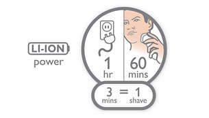 60 shaving minutes, 1-hour charge