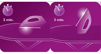 Iron switches off automatically when left unattended