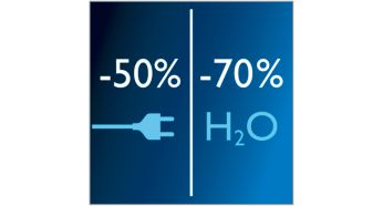 Спестява до 50% енергия. Спестява до 70% вода.*