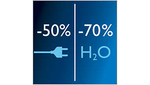 Save up to 50% energy. Save up to 70% water*