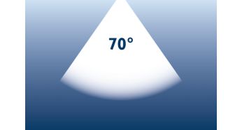 Широкий угол светового луча: до 70°