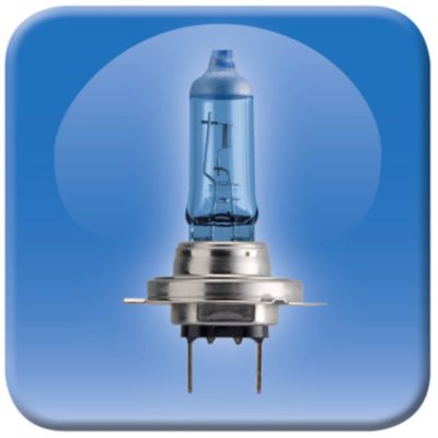 BlueVision ultra is gebaseerd op de Gradient Coating™-technologie