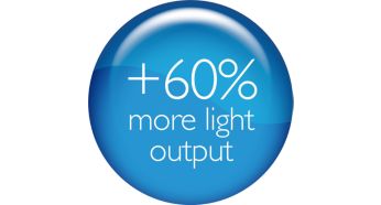 Light up the road with 60% more white light