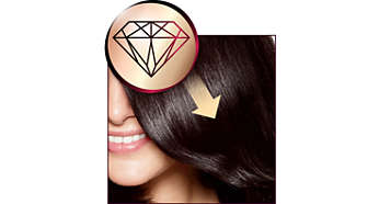 Smooth and gentle on your hair with Nano-Diamond plates