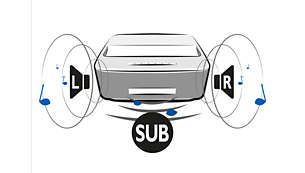Integrated speakers and subwoofer