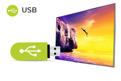 USB 连接让您可以欣赏多媒体内容